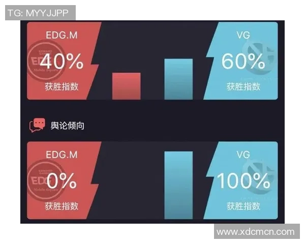 EDG战队在CSGO中的技术分析与战术创新探讨